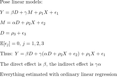 \[\begin{itemize}\item Pose linear models:\item $Y = \beta D + \gamma M + \rho_1 X + \epsilon_1$\item $M = \alpha D + \rho_2 X + \epsilon_2$\item $D = \rho_3 + \epsilon_3$\item $\mathbb{E}[\epsilon_j] = 0$, $j = 1, 2, 3$\item Thus: $Y = \beta D + \gamma (\alpha D + \rho_2 X + \epsilon_2) + \rho_1 X + \epsilon_1$\item The direct effect is $\beta$, the indirect effect is $\gamma \alpha$\item Everything estimated with ordinary linear regression\end{itemize}\]