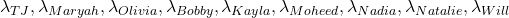 \lambda_{TJ}, \lambda_{Maryah}, \lambda_{Olivia}, \lambda_{Bobby}, \lambda_{Kayla}, \lambda_{Moheed}, \lambda_{Nadia}, \lambda_{Natalie}, \lambda_{Will}