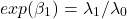 \[exp(\beta_1) = \lambda_1 / \lambda_0\]