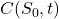 C(S_0, t)